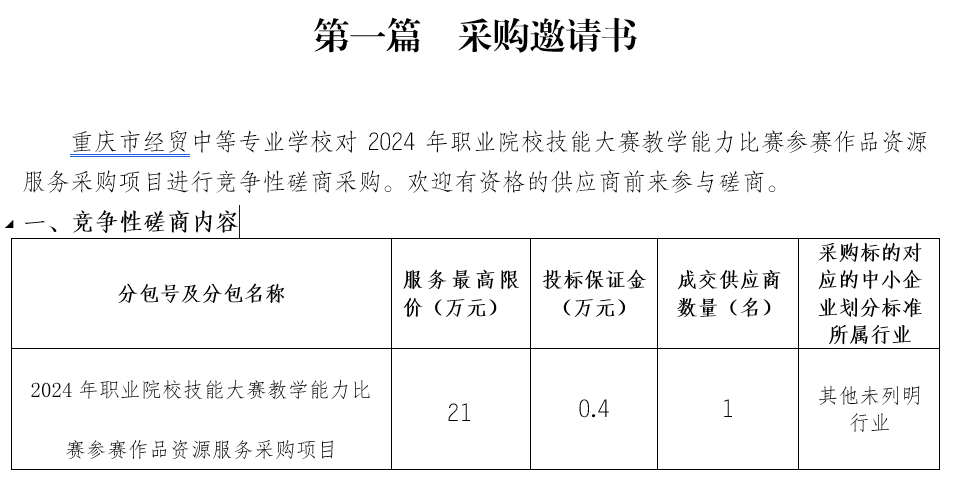 2024年职业院校技能大赛教学能力比赛	参赛作品资源服务采购项目招标公告